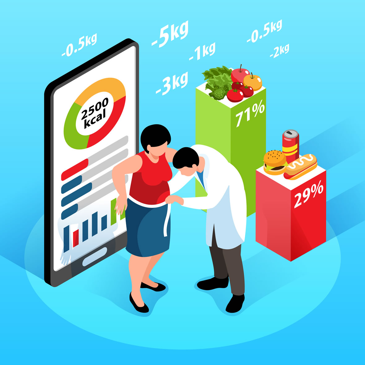 Kako smršati zdravo